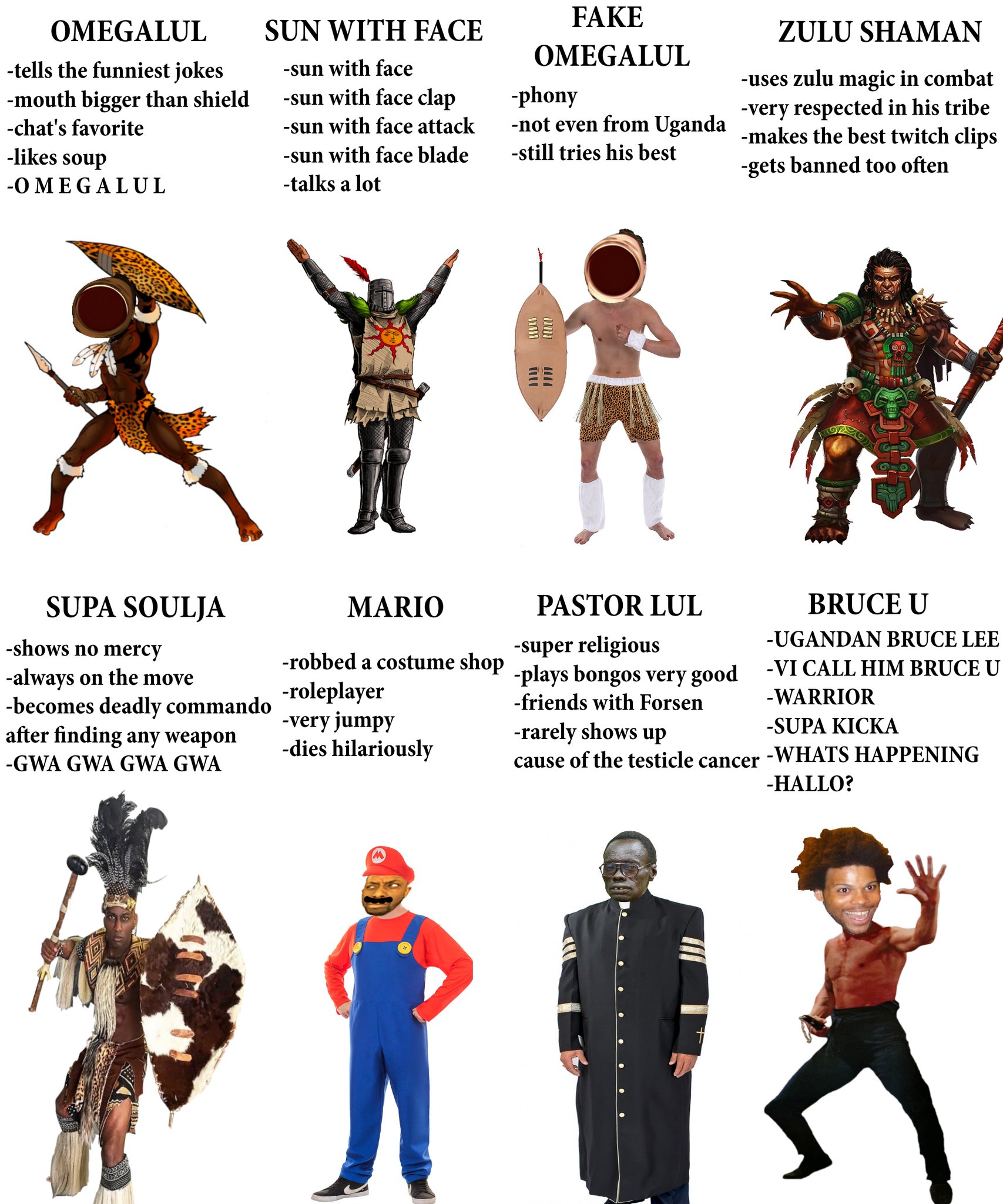 An explanation of each type of PUBG stream sniper.